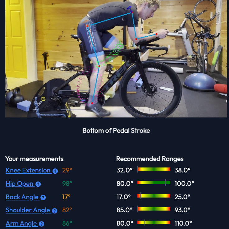 Bike Fit and Analysis