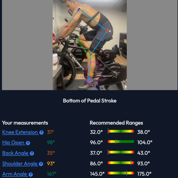 Bike Fit and Analysis