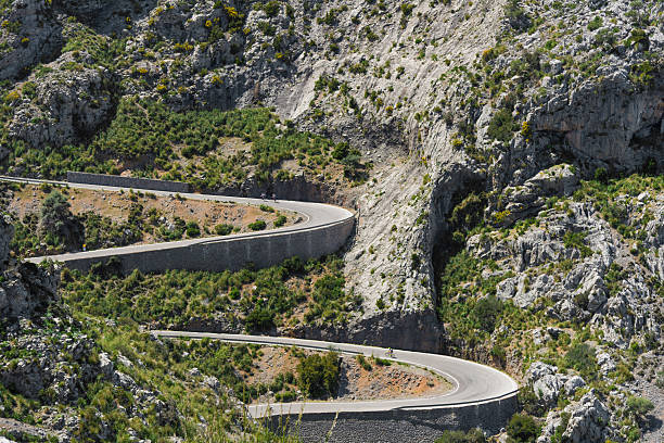 2026 Mallorca Spring Cycling Camp